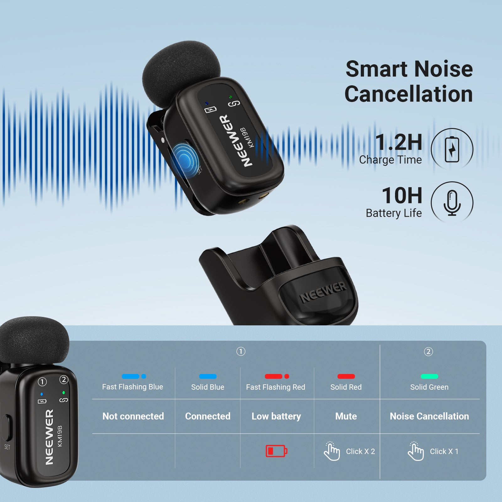 NEEWER KM19 Mini Wireless Lavalier Microphone