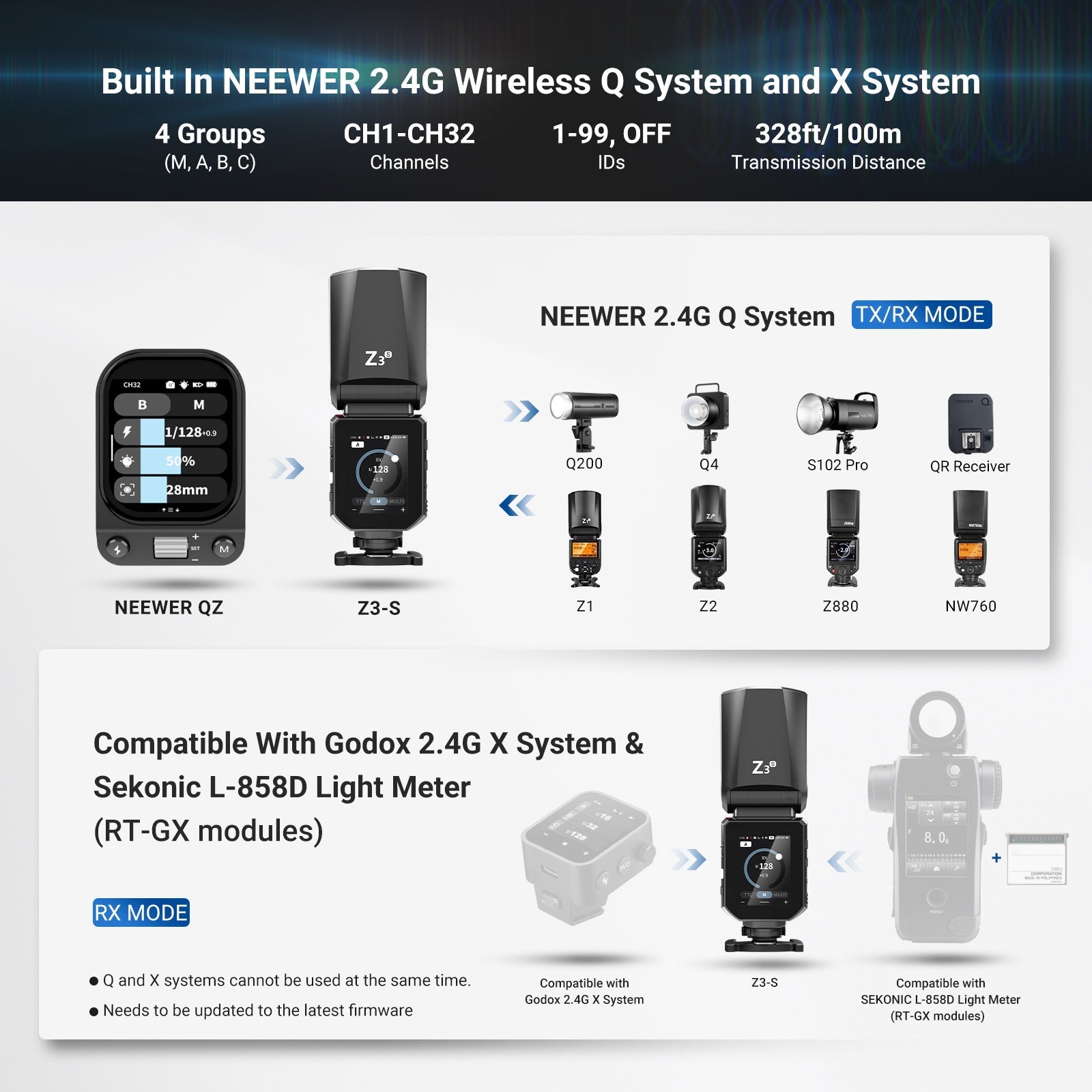 NEEWER Z3 100Ws 2.4G TTL Flash Speedlite