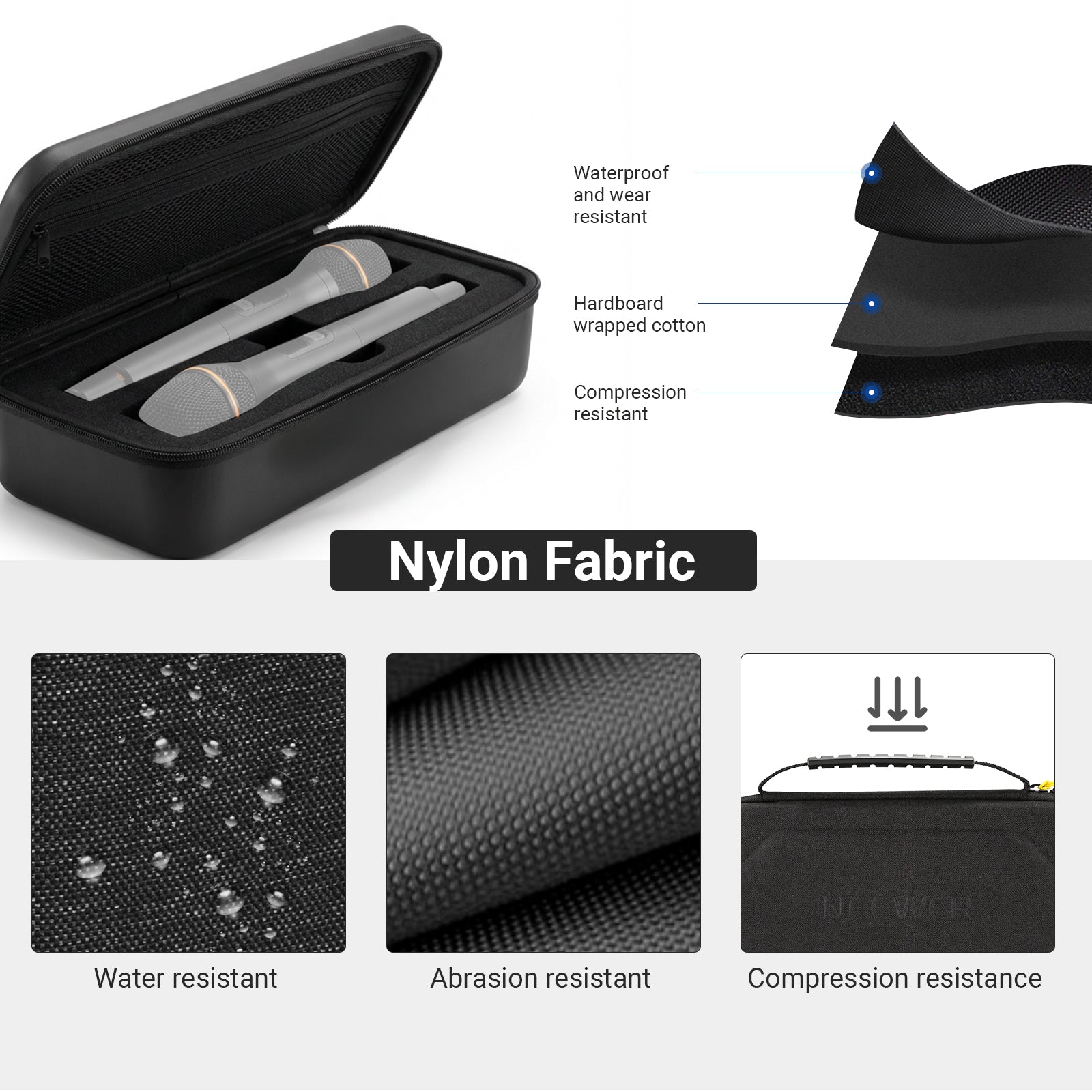 NEEWER PD033 Wireless Microphone Case For JBL PartyBox Dual Mic