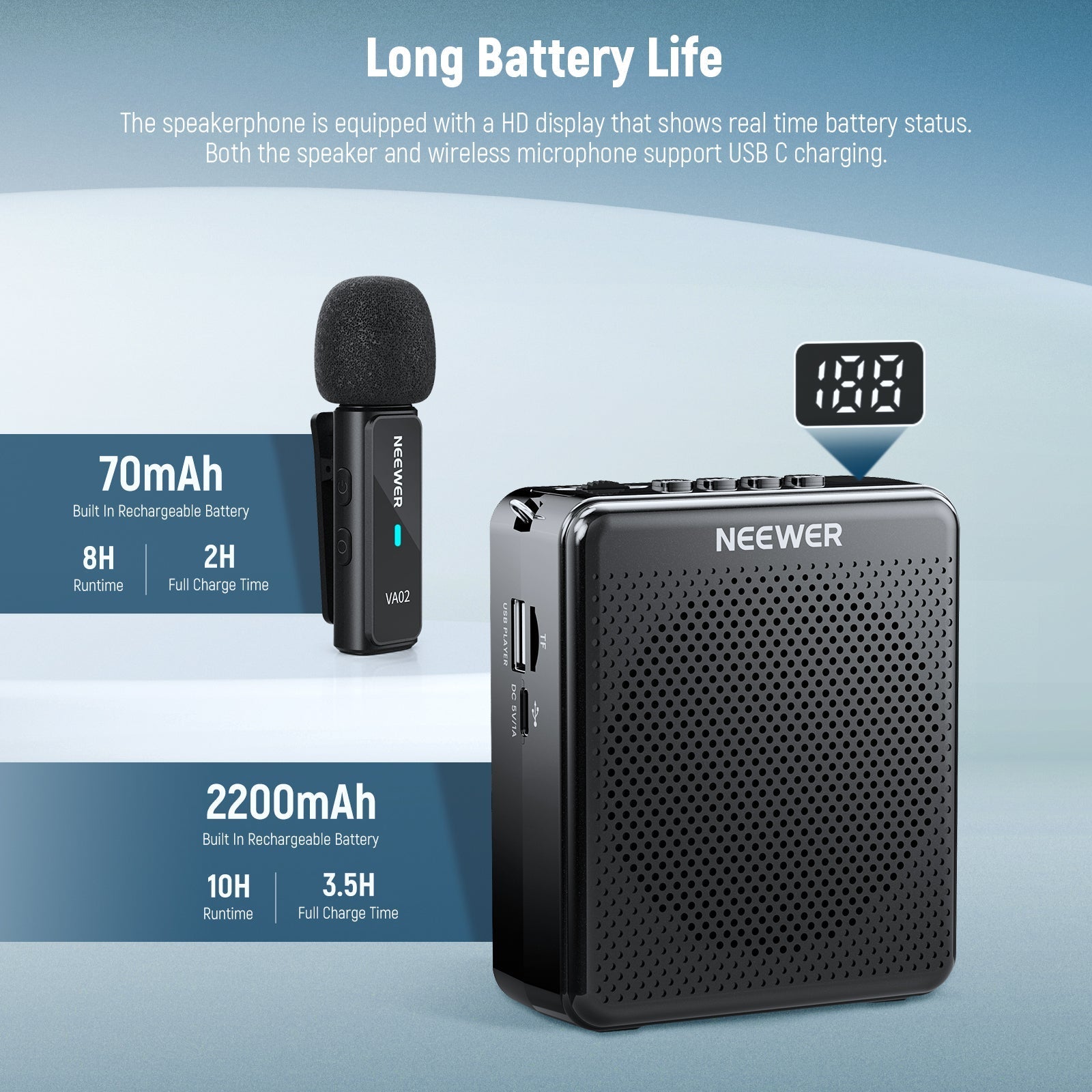 NEEWER VA02 Voice Amplifier with Wireless Microphone