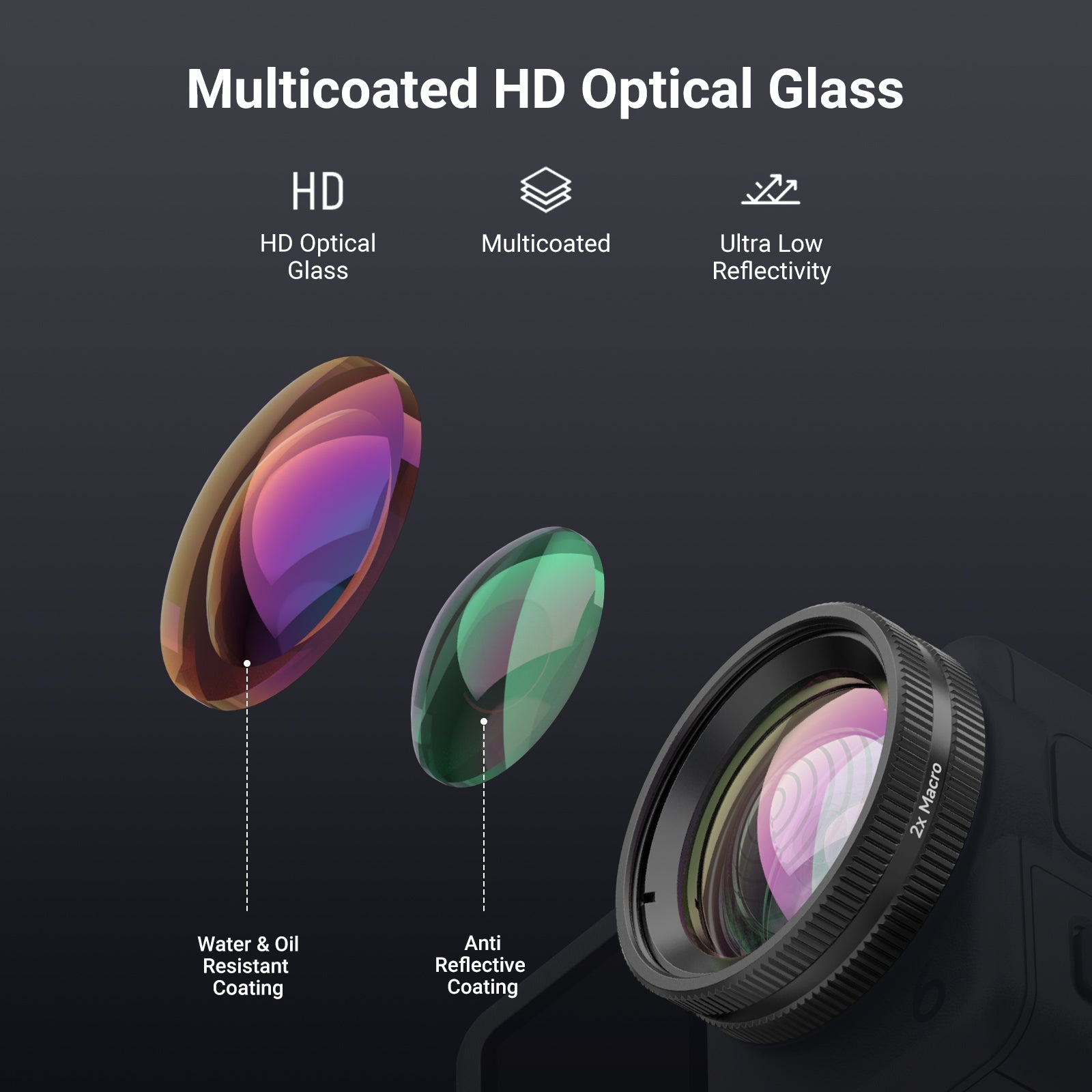 NEEWER LS010 2X Macro Lens Compatible with DJI Osmo Action 6