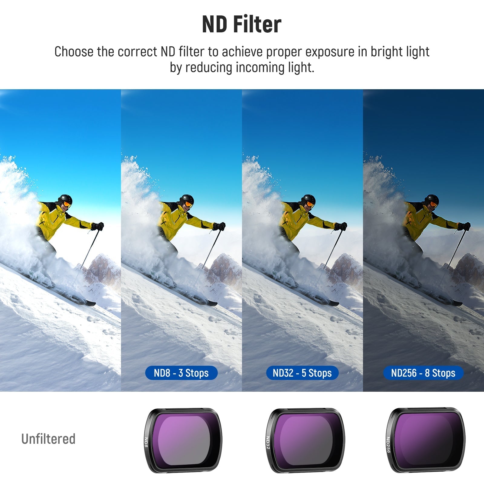NEEWER FL-B27/FL-B28 Filter Set with Lens for DJI Osmo Pocket 3 / Pocket 4 & Xtra Muse