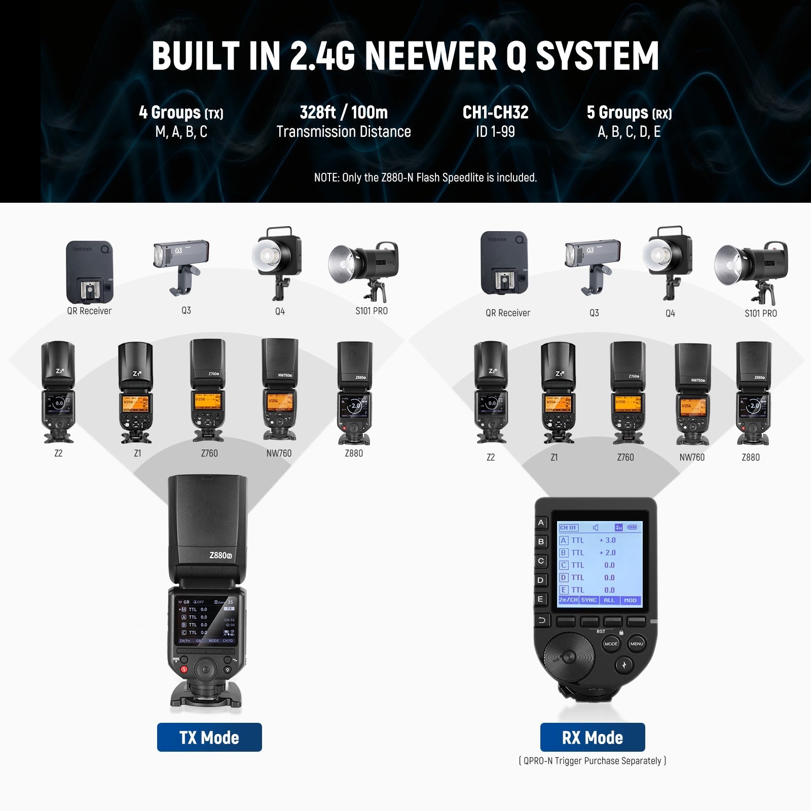 NEEWER Z880 2.4G TTL Camera Flash Speedlite