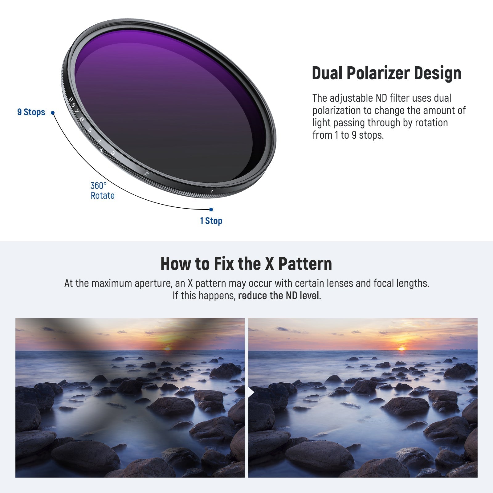 NEEWER ND2-400 (1-9 Stops) Variable ND Filter with Lens Cap