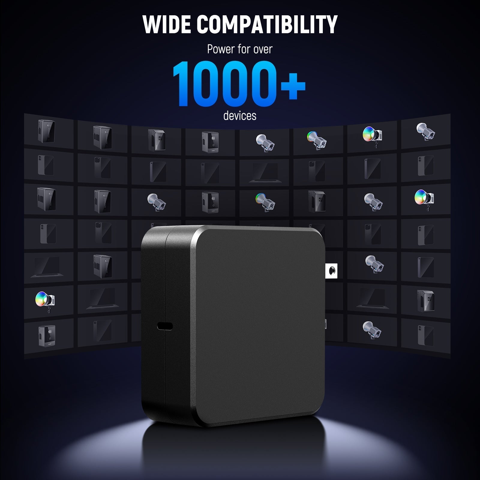 NEEWER PD 100W USB C Charger with 100W USB C Fast Charging Cable