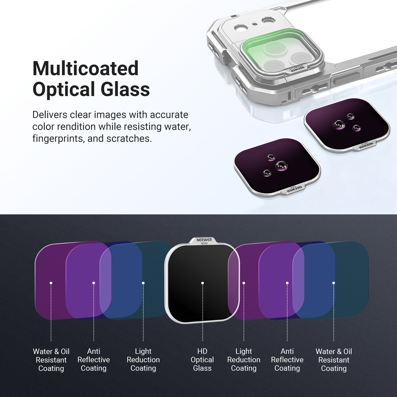 NEEWER Filter Set for iPhone 17 Pro/Pro Max Phone Cage
