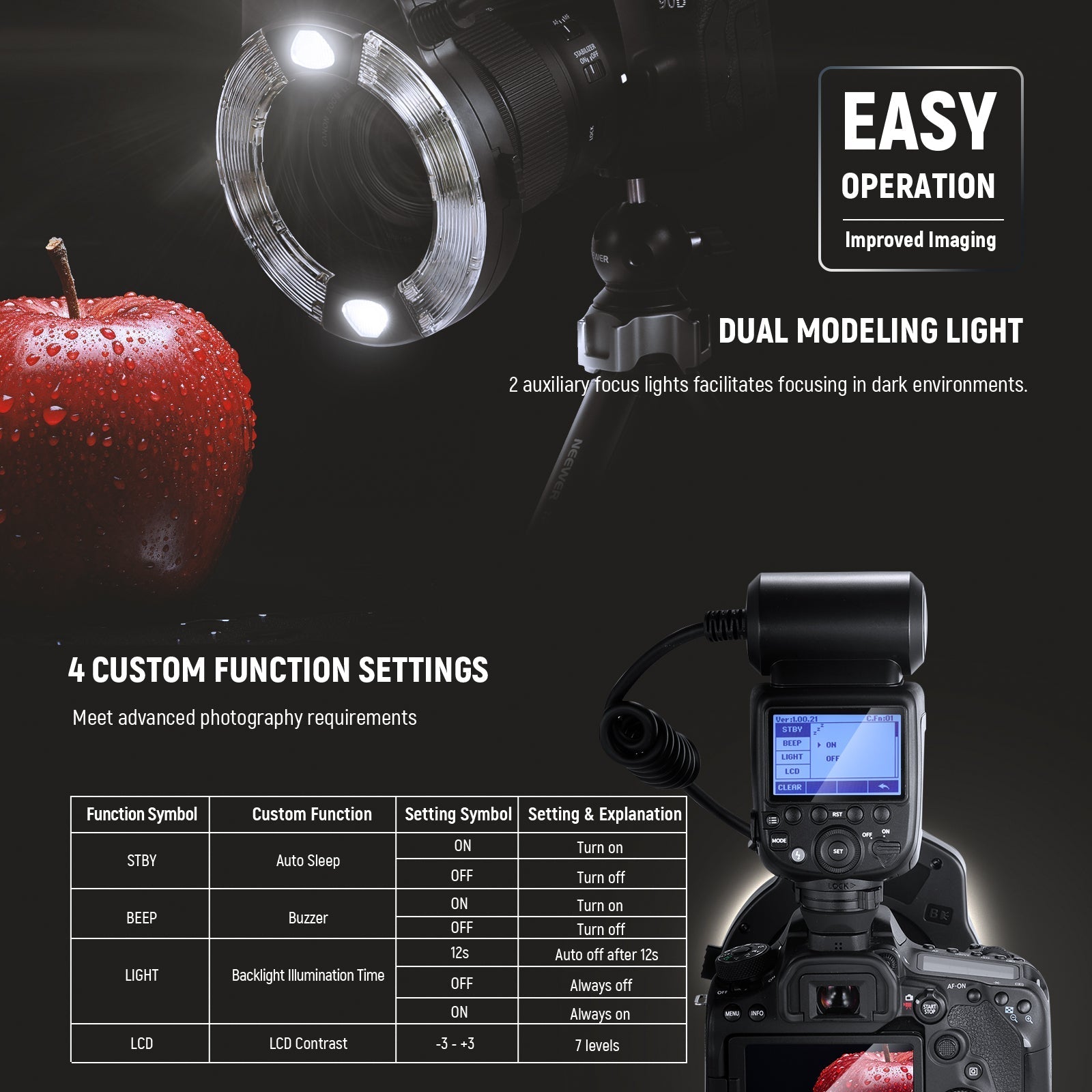 NEEWER RF1-C/N/S 76Ws 5600K GN15 TTL Macro Ring Flash