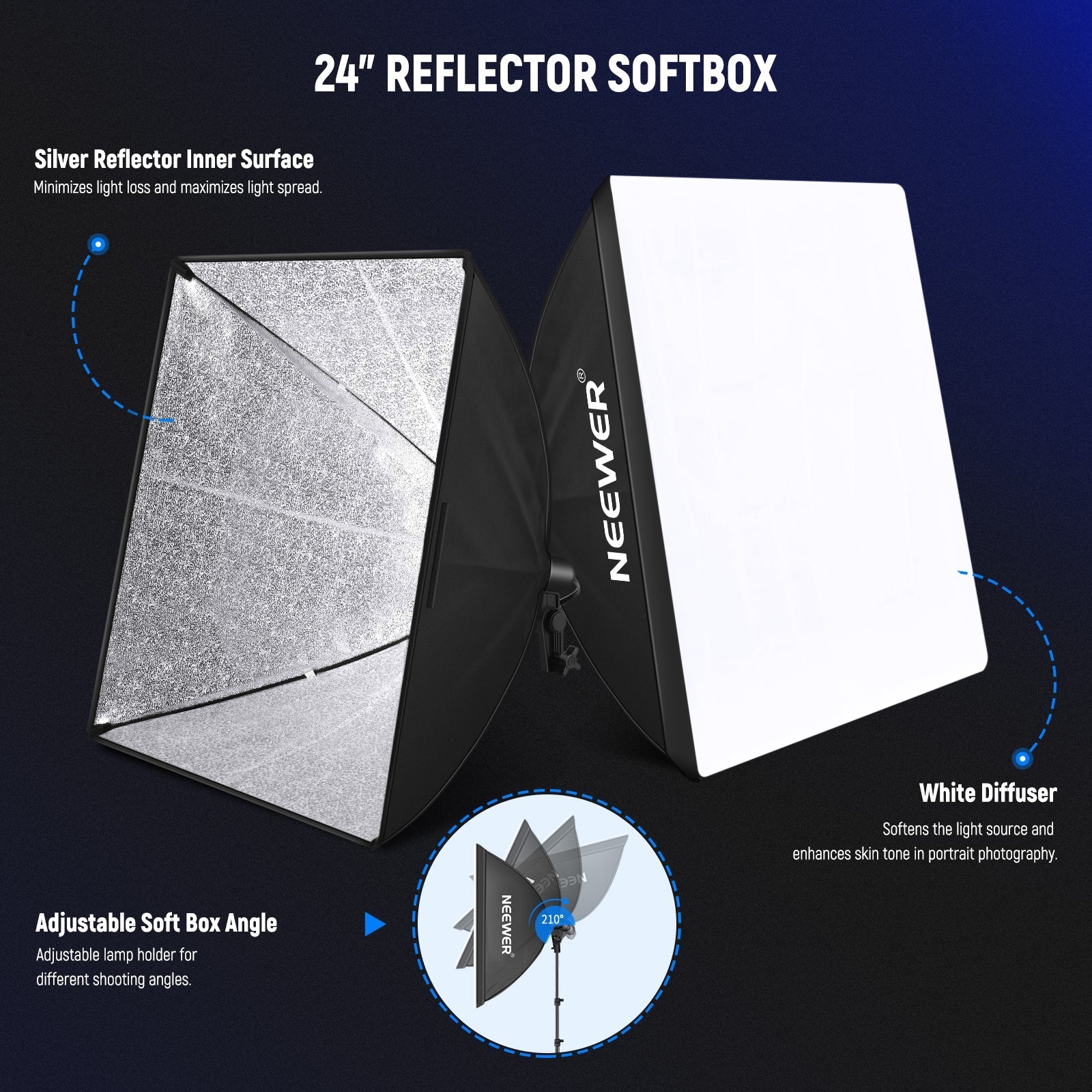 NEEWER NK102 2.6x3M/8.5x10ft Photography Lighting Kit with Light Reflector