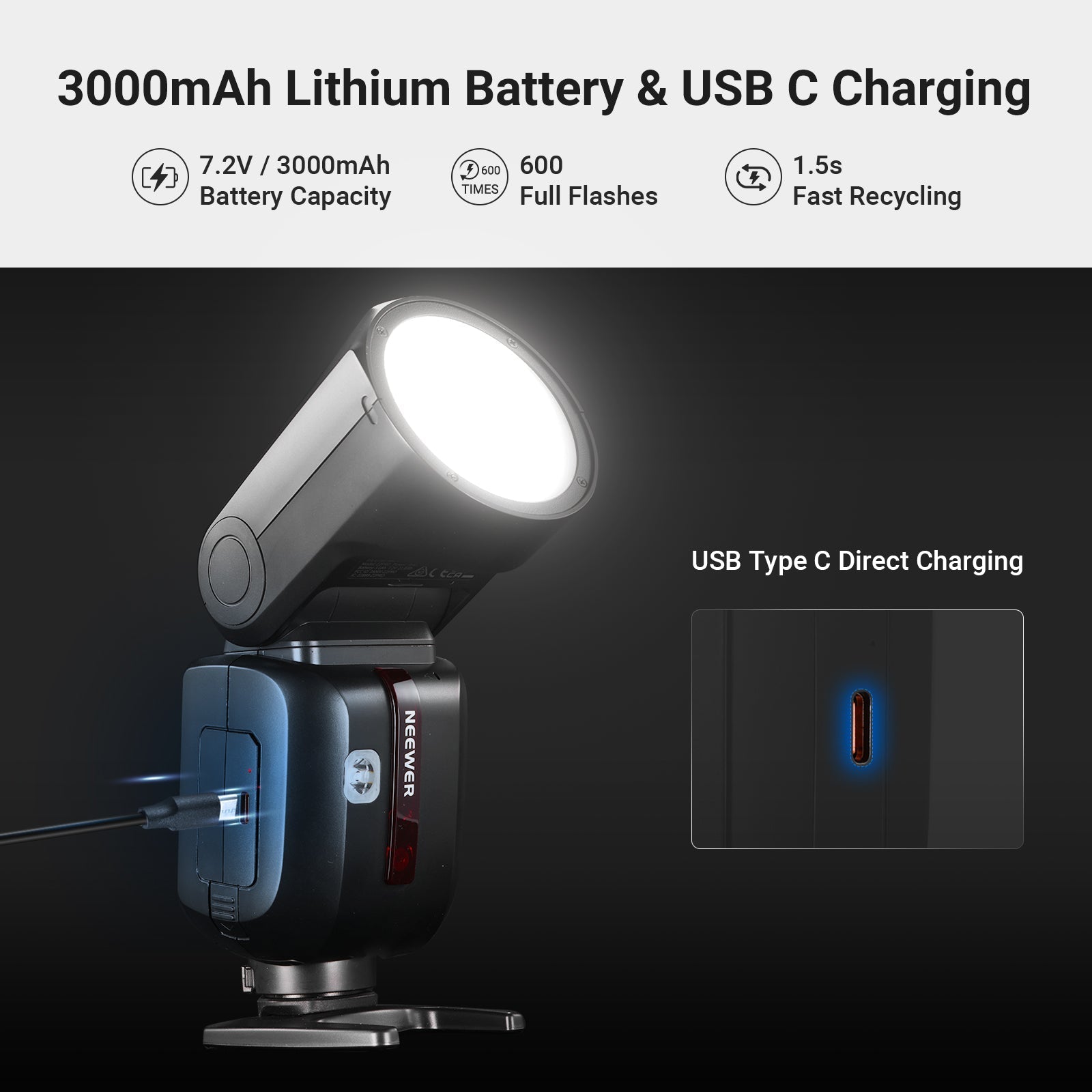 NEEWER Z2PRO 76Ws TTL Round Head Flash Speedlite