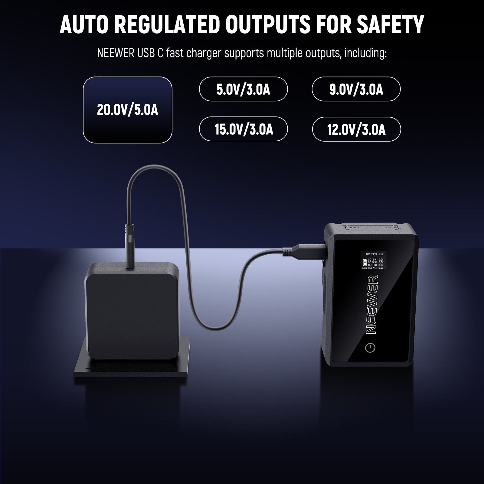 NEEWER PD 100W USB C Charger with 100W USB C Fast Charging Cable