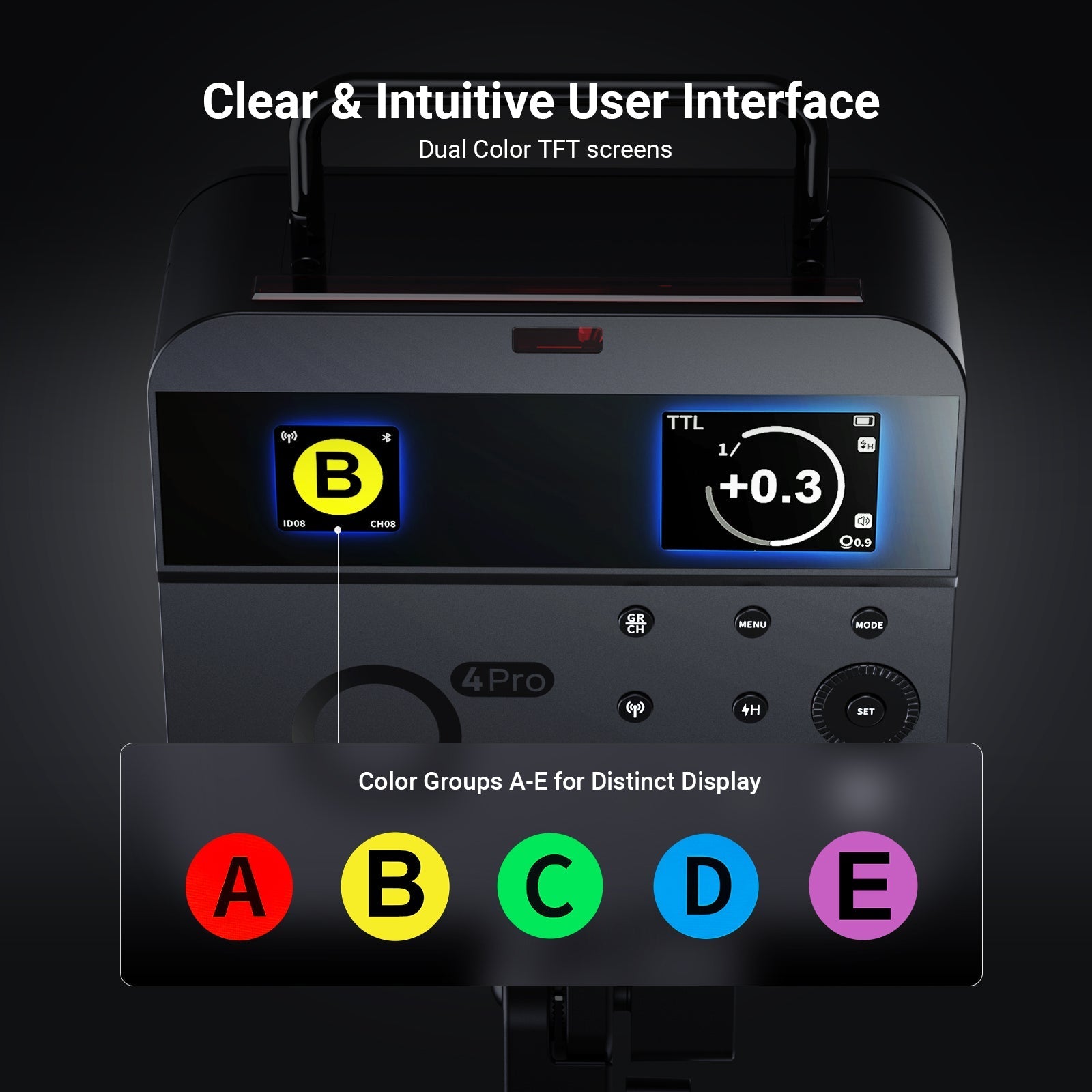 NEEWER Q4PRO 400Ws 2.4G TTL Outdoor Flash Strobe