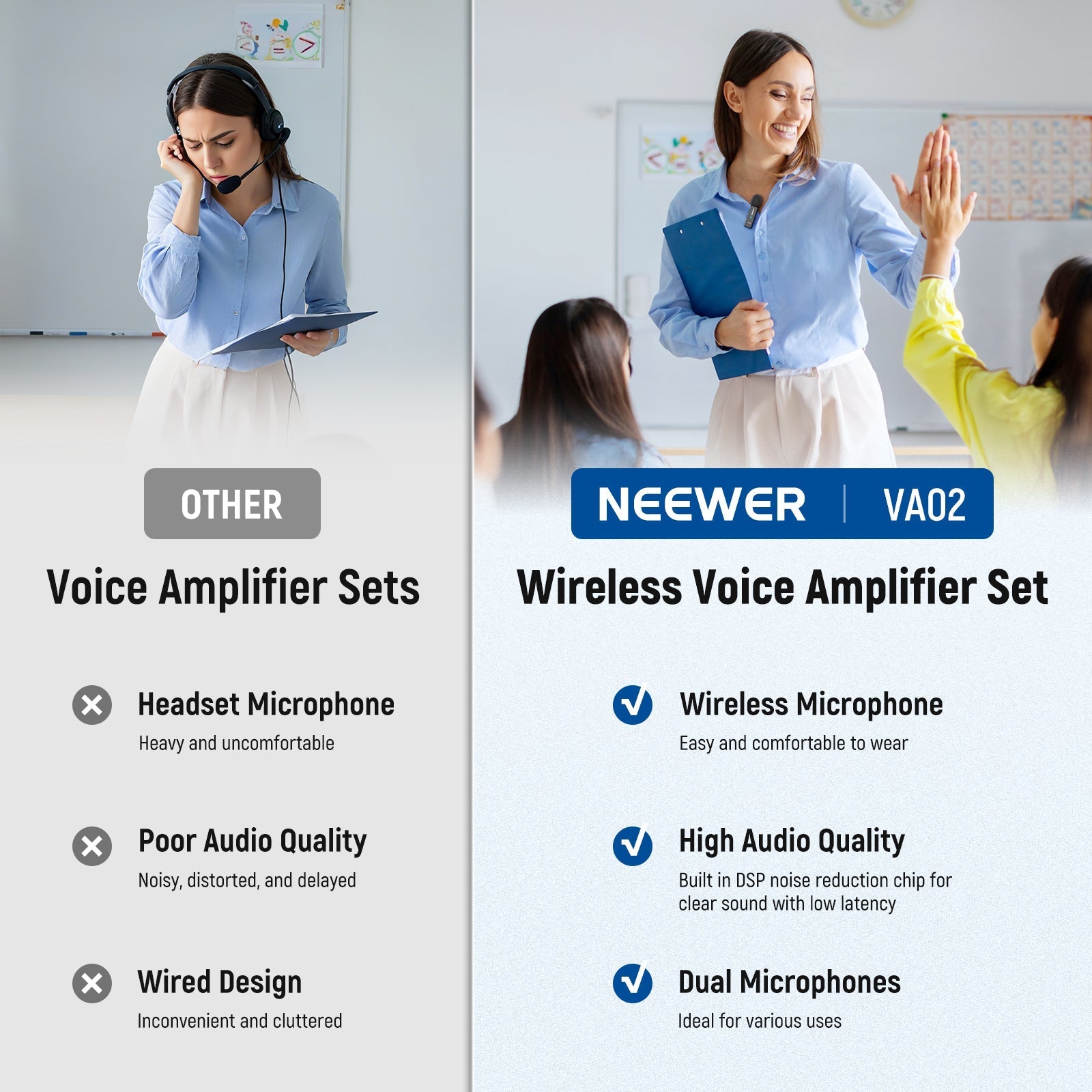 NEEWER VA02 Voice Amplifier with Wireless Microphone