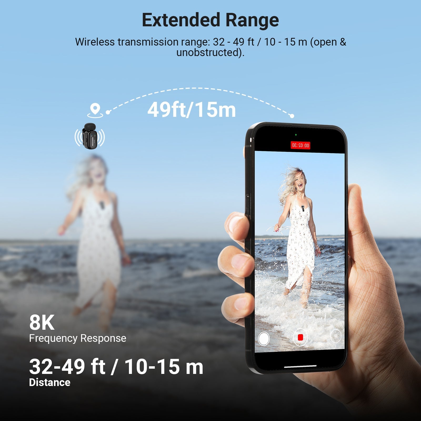 NEEWER KM19 Mini Wireless Lavalier Microphone