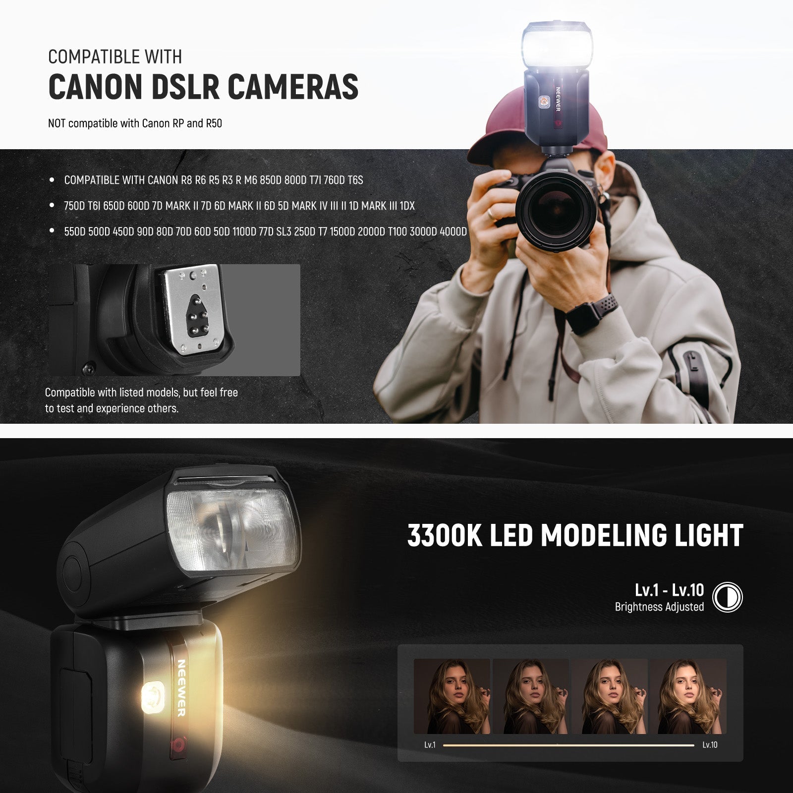 NEEWER Z880 GN60 5600K 76Ws TTL Flash Speedlite