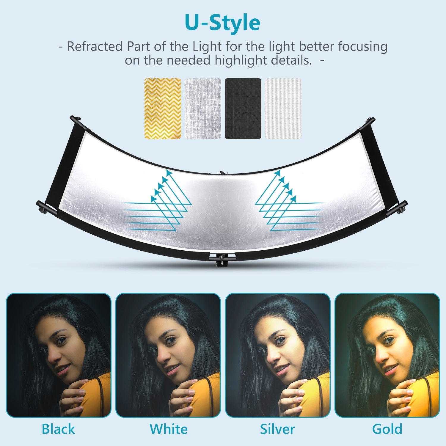 NEEWER 65.7"x 24"/167x61cm Clamshell Light Reflector Diffuser
