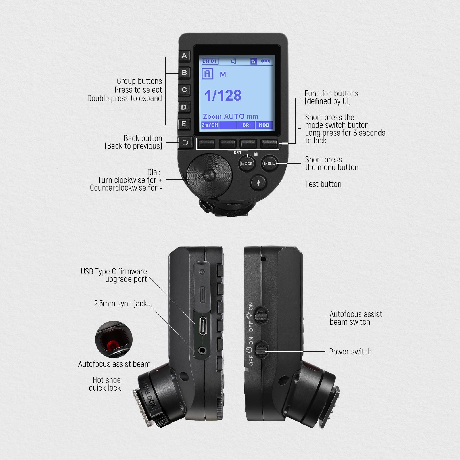 NEEWER QPRO TTL Wireless Trigger for Camera