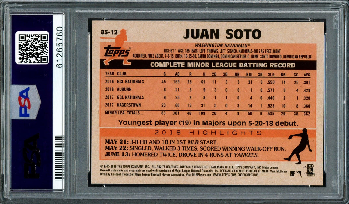 Juan Soto Autographed 2018 Topps Update 1983 Rookie Card #83-12 Washington Nationals PSA 9 PSA/DNA #61265760