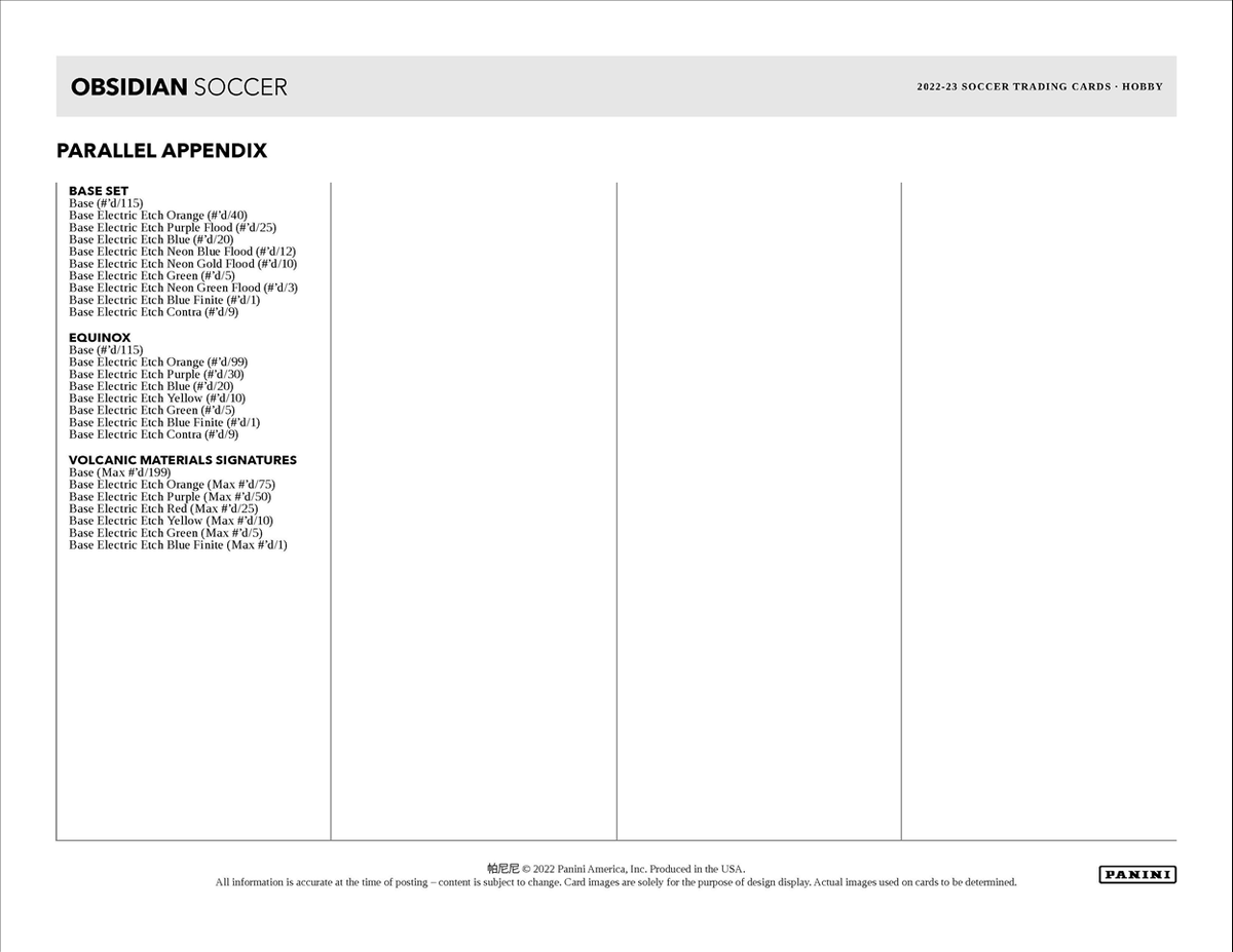 2022-23 Panini Obsidian Soccer Hobby 12 Box Case