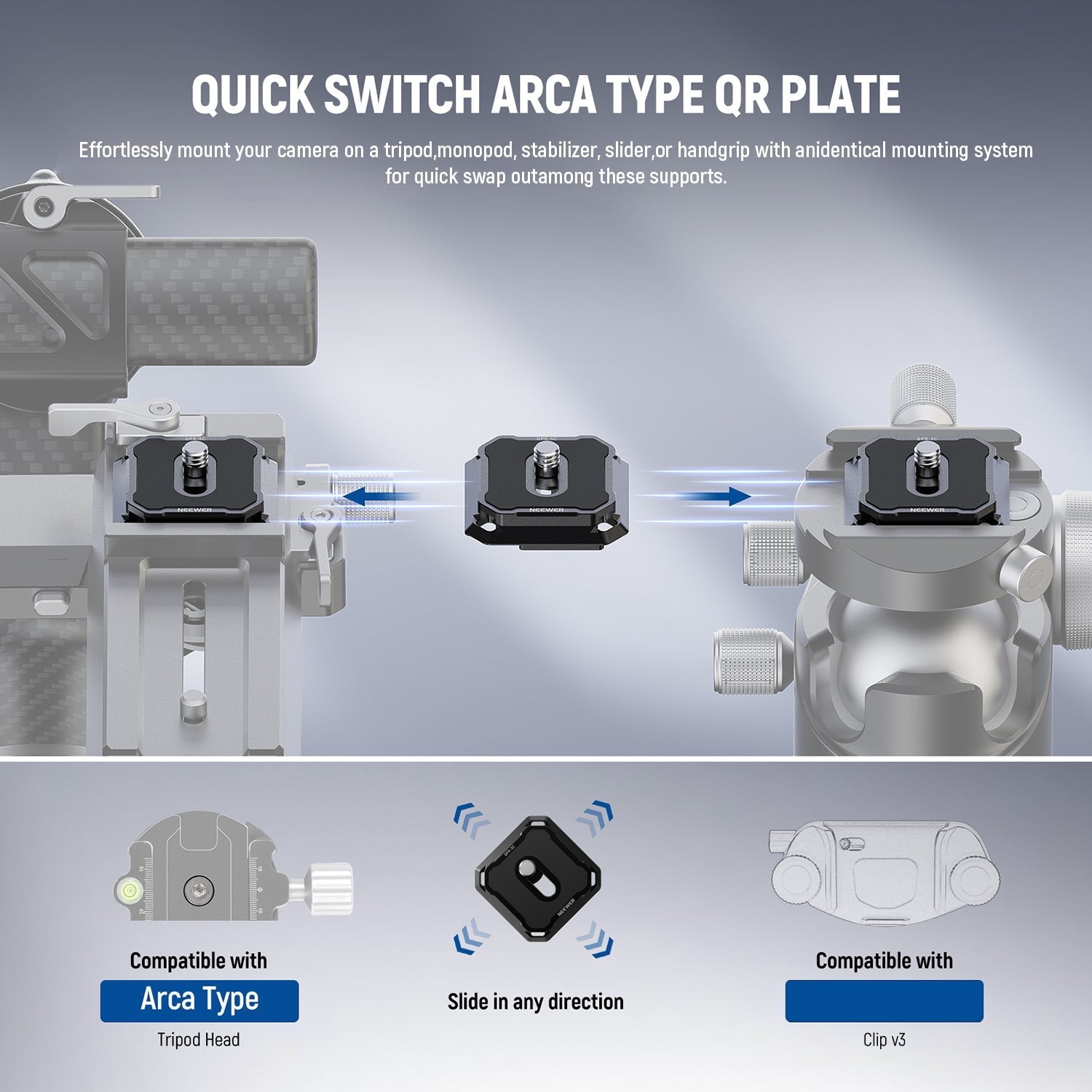 NEEWER QPR-5C 2 Pack 38mm Anti Off Arca Type Quick Release Plate