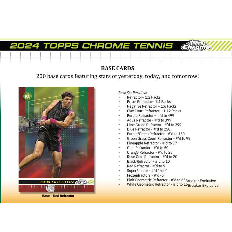 2024 Topps Chrome Tennis Hobby Box