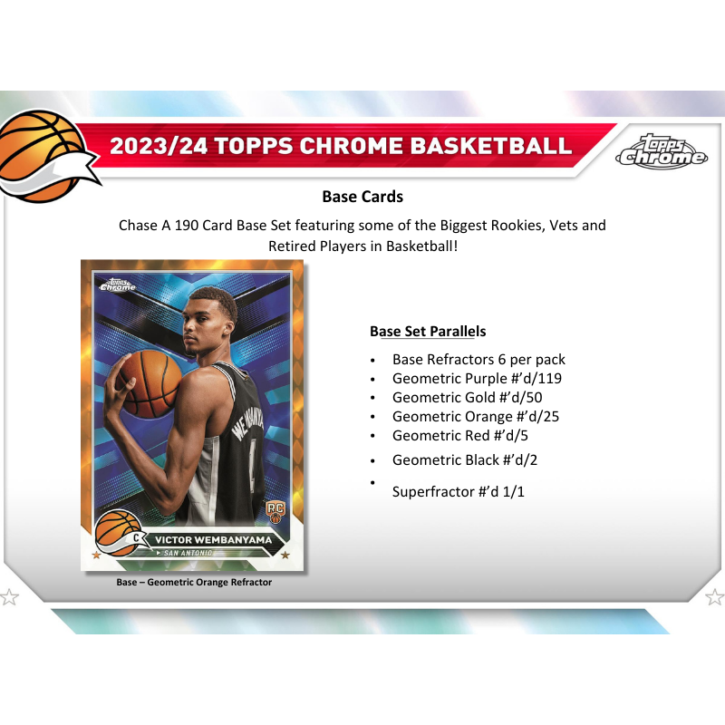 2023/24 Topps Chrome Basketball Breaker's Delight Box