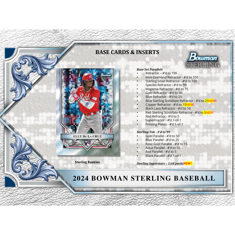 2024 Bowman Sterling Baseball Hobby Box