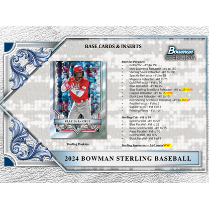 2024 Bowman Sterling Baseball Hobby 12 Box Case