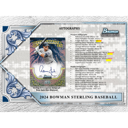 2024 Bowman Sterling Baseball Hobby 12 Box Case