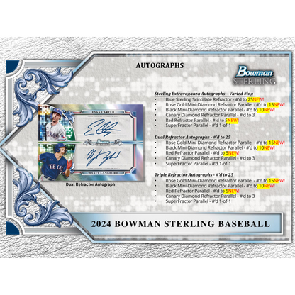 2024 Bowman Sterling Baseball Hobby Box