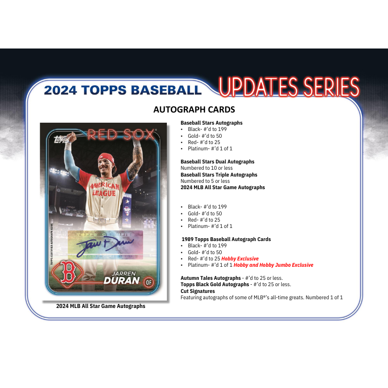 2024 Topps Update Series Baseball Jumbo 6 Box Case