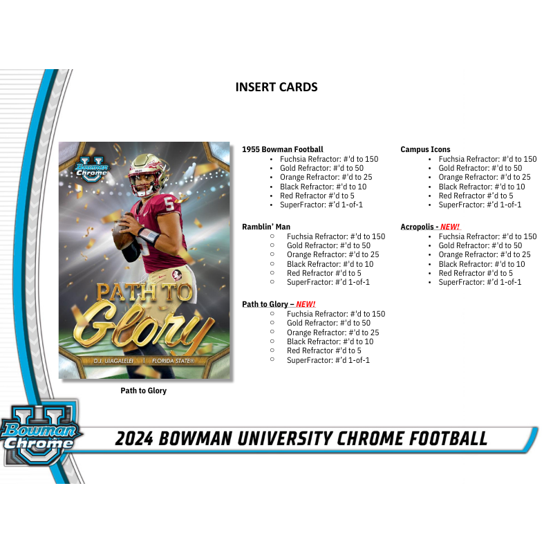 2024 Bowman University Chrome Football Hobby Box