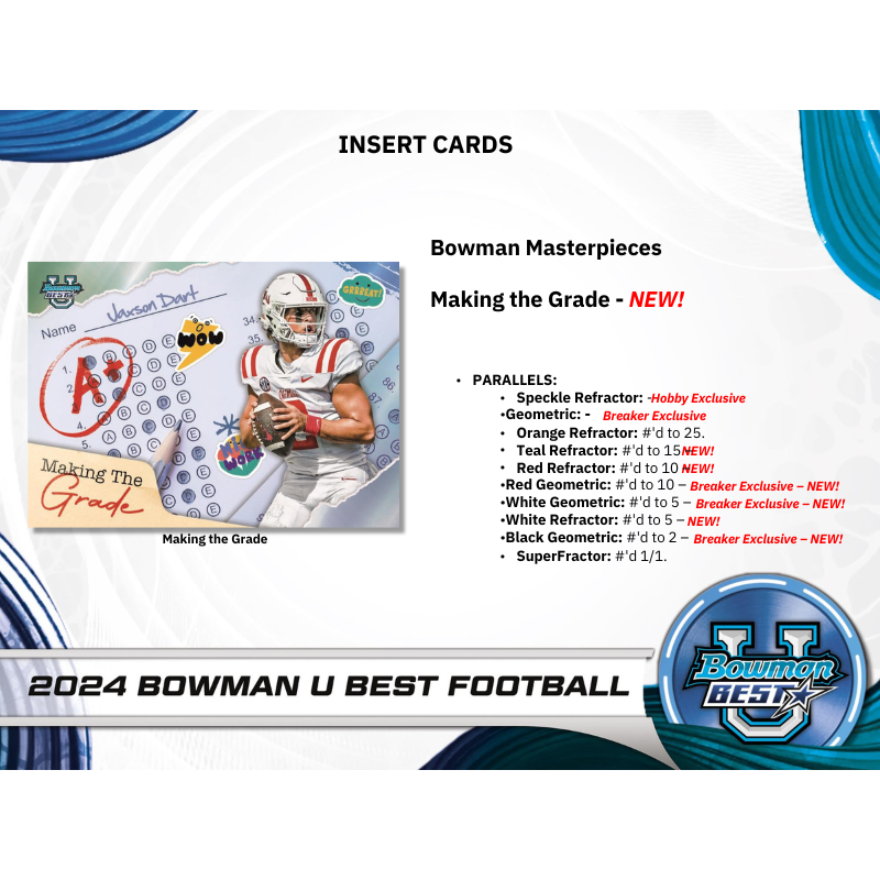 2024 Bowman University Best Football Breaker's Delight Box