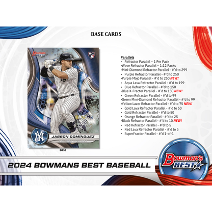 2024 Bowman's Best Baseball Hobby 8 Box Case