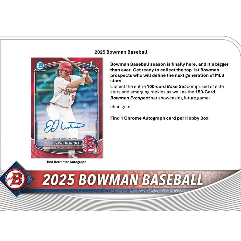2025 Bowman Baseball Hobby 12 Box Case