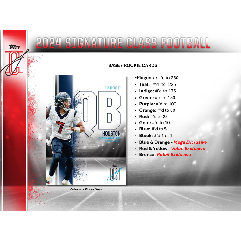 2024 Topps Signature Class Football Hobby Box