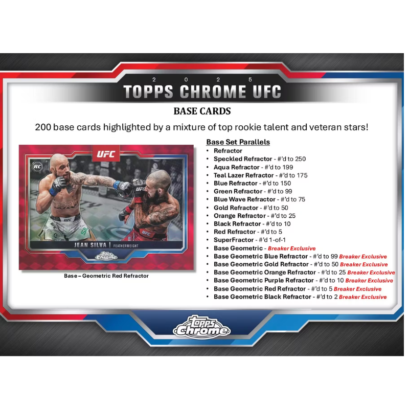 2025 Topps Chrome UFC Breaker's Delight Box