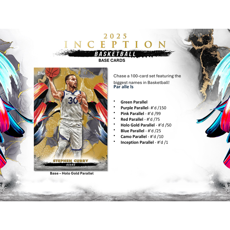 2024/25 Topps Inception Basketball Hobby Box
